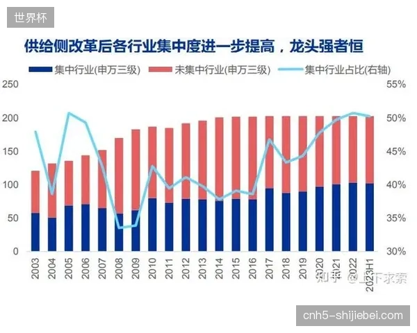 体育赛事赞助估值逻辑正在告别单纯曝光量指标转向实效转化